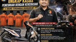 Polres Metro Ringkus 4 Pelaku Curas, 3 Di Antaranya Masih Pelajar